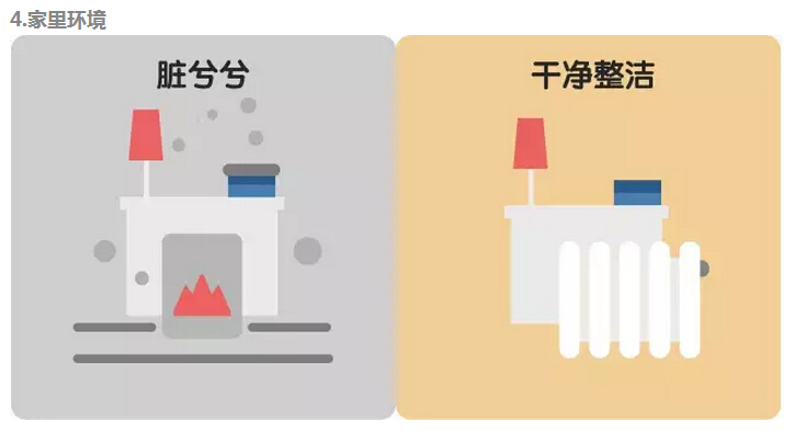 煤改電會(huì)給居民用戶帶來(lái)哪些具體的改變？